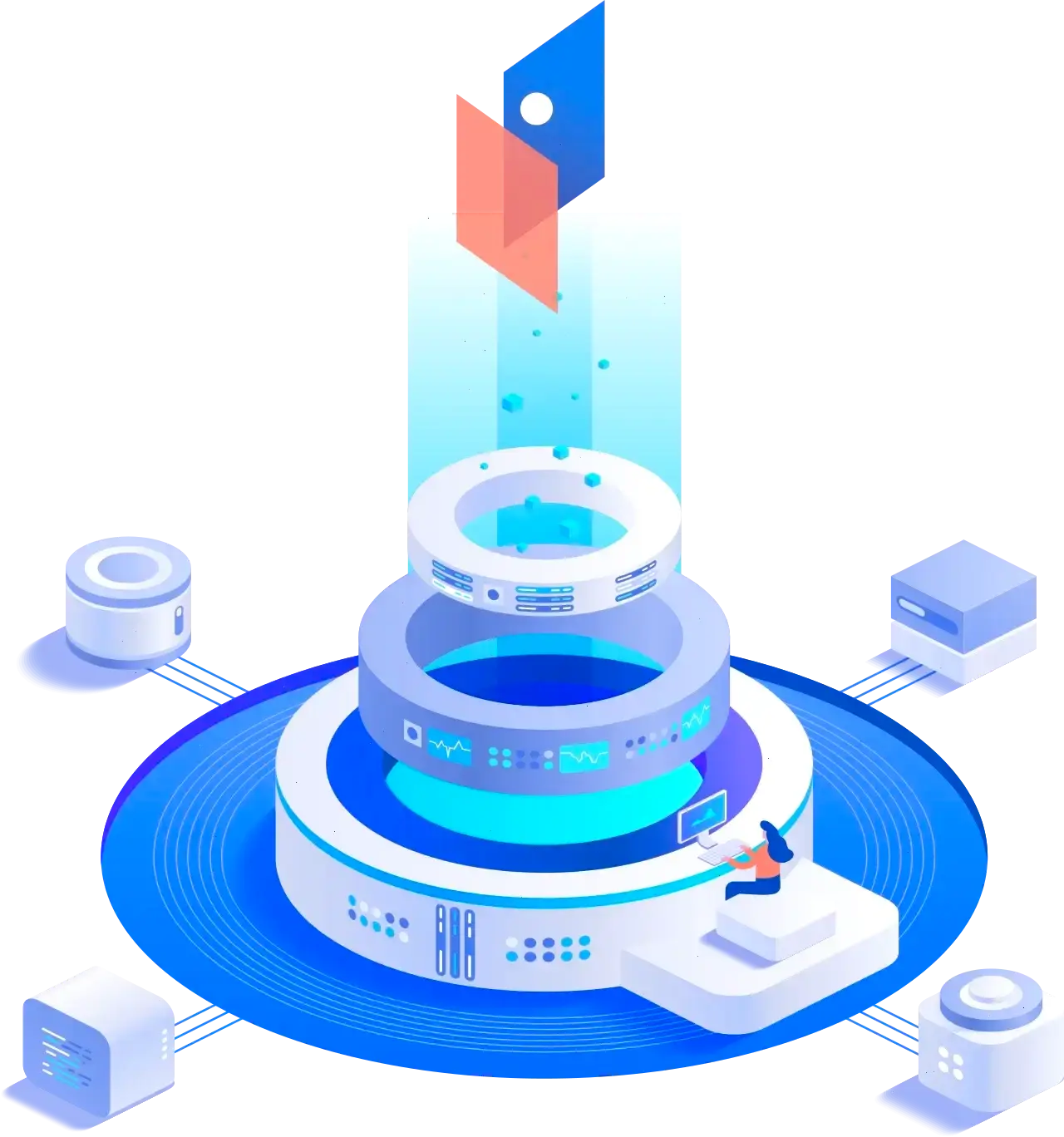 Immediate App estrategia de trading